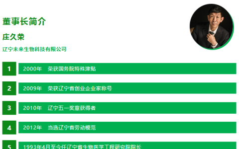 庄久荣的传奇与实力 荣誉成就惊人